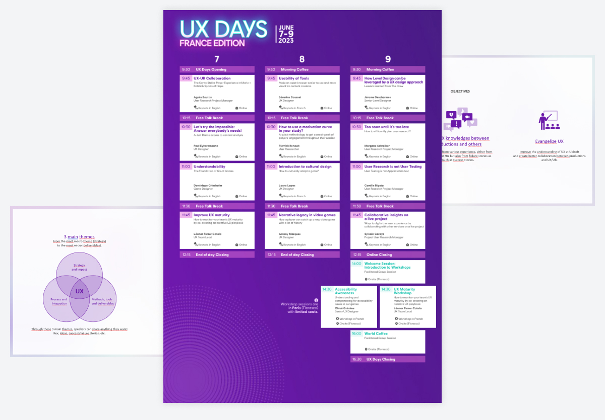 UX Days